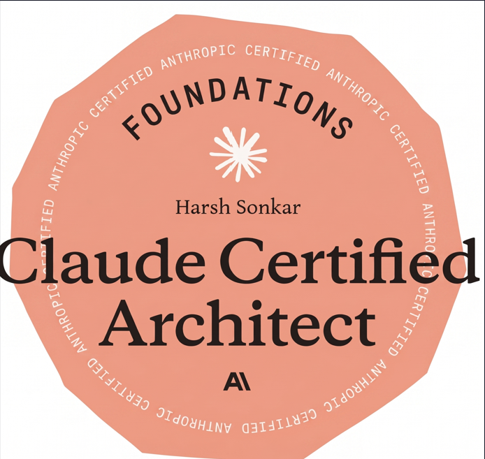 Claude Certified Architect – Foundations